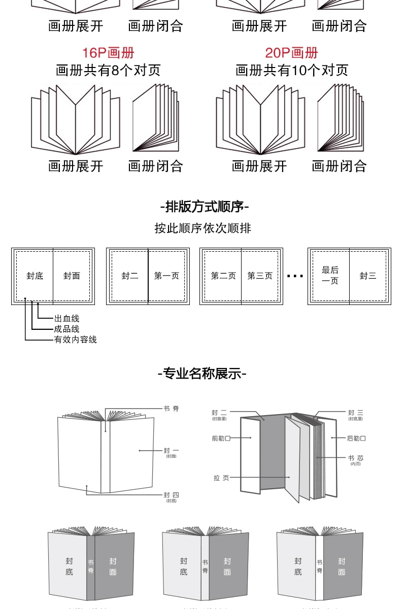 專版畫冊詳情圖_03.gif